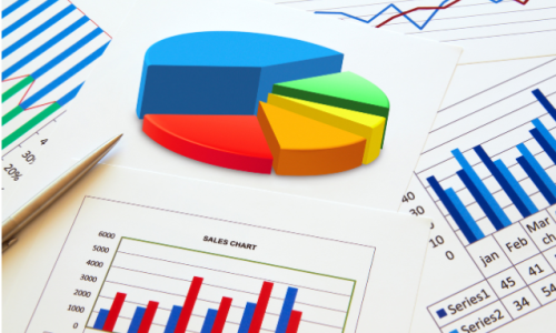 Inventory Financial Analysis